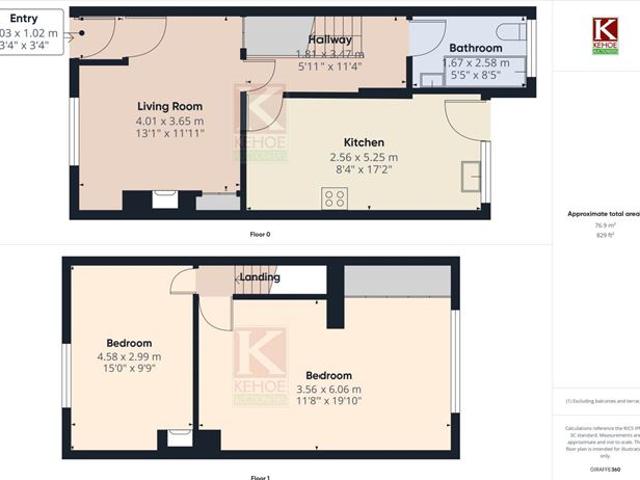 Property for sale in Bagenalstown, North Tipperary