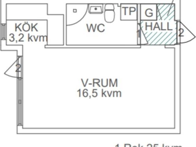 Lägenhet hyra i Kallhäll, Stockholm