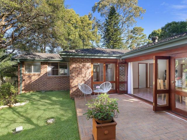 House for rent in Roseville