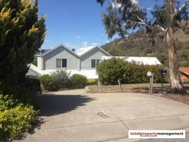 Condo for rent in Australian Capital Territory