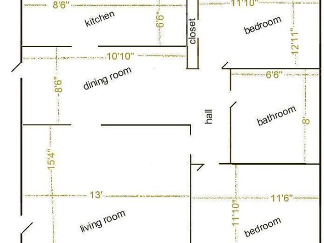 Property for rent in Louisville, Kentucky