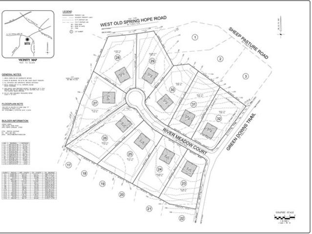 Land for sale in Spring Hope, Nash County