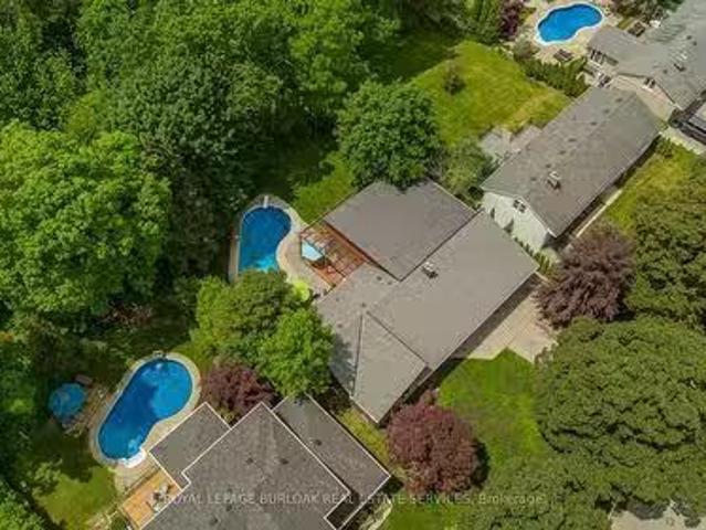 House for sale in Burlington, Ontario