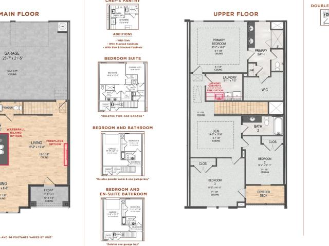 Townhouse for sale in Tennessee