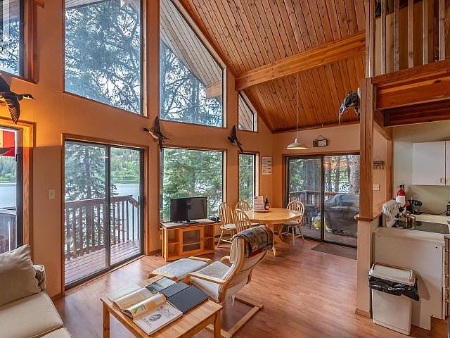House for sale in British Columbia