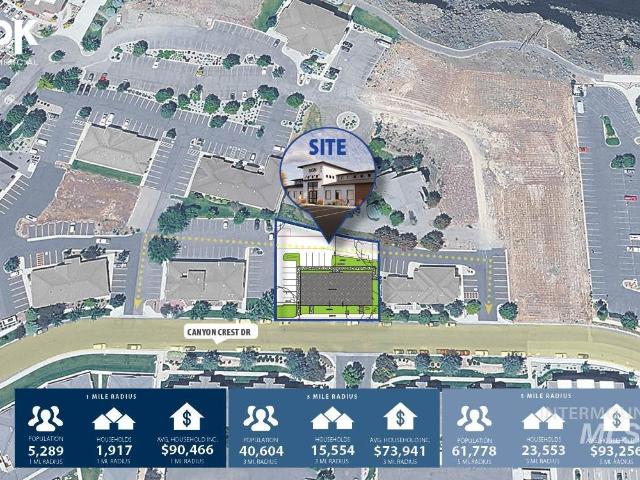 Property for rent in Twin Falls, Idaho