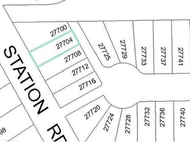 Land for sale in Abbotsford