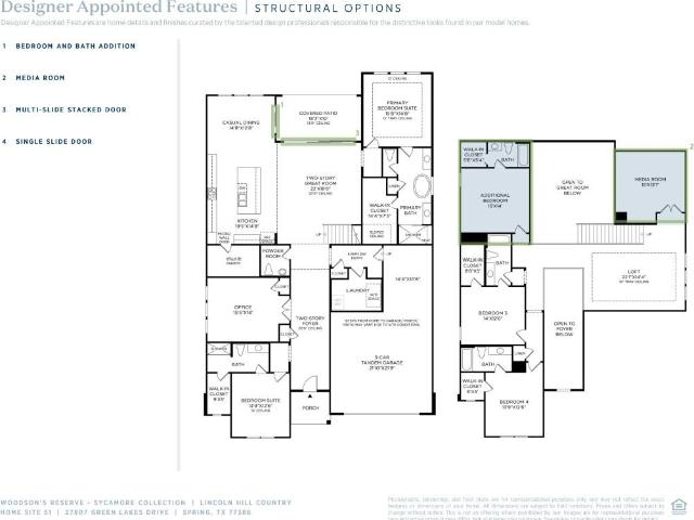 House for sale in Spring, Texas