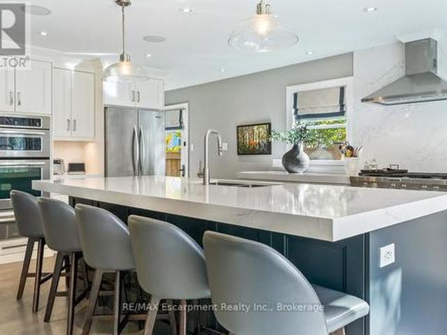 House for sale in Oakville, Ontario