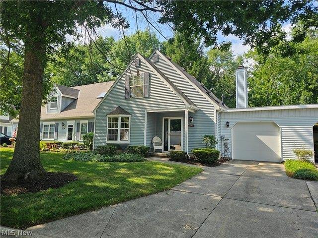Condo for sale in Summit, Ohio