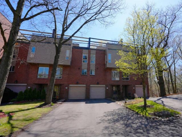 Condo for sale in Oakville, Ontario