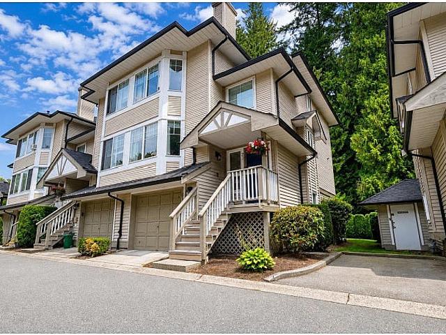Condo for sale in British Columbia
