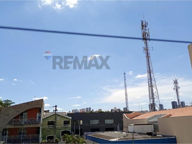 Apartamento aluguel em Região Imediata de Sorocaba, Região Metropolitana de Sorocaba