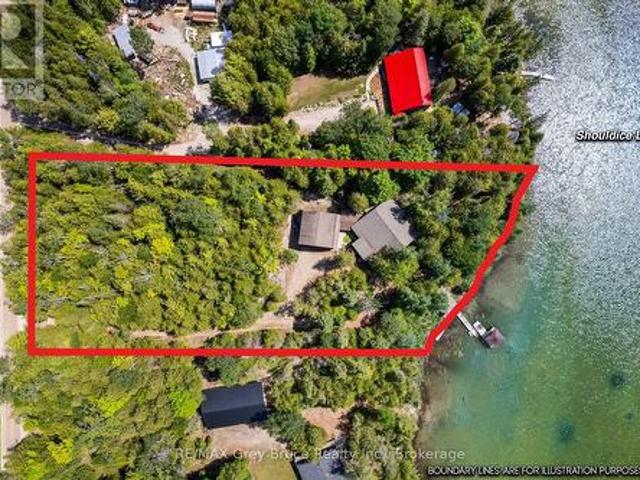 House for sale in Ontario