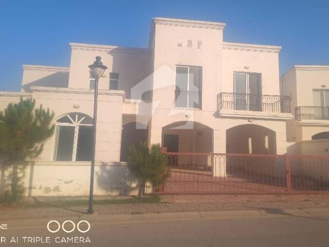 House for rent in Islamabad