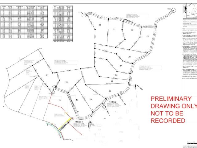 Land for sale in Tennessee