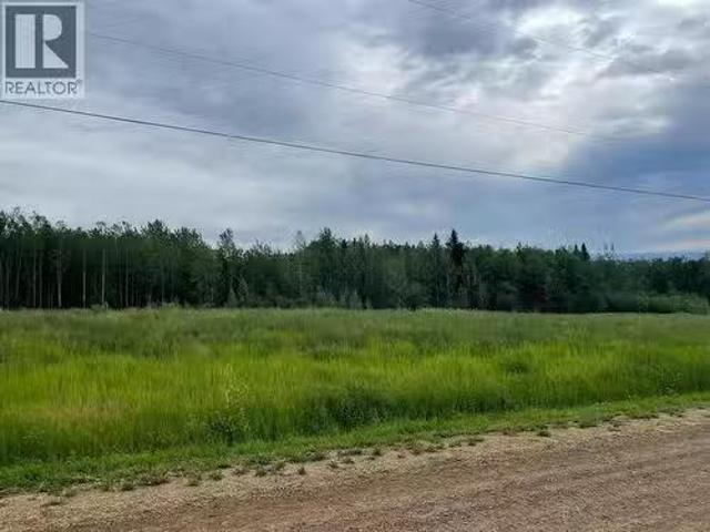 House for sale in British Columbia