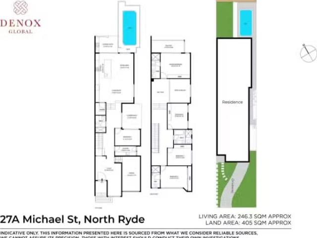 Condo for rent in Sydney, New South Wales