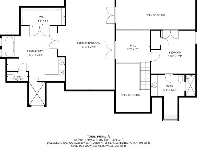 House for sale in Berea, Madison County