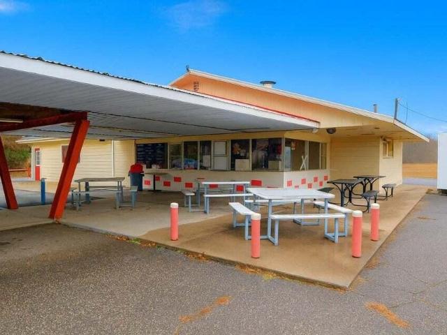 Commercial for sale in Michigan
