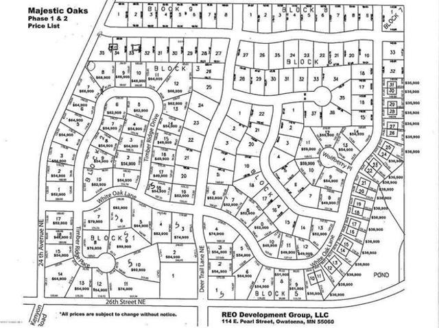 Land for sale in Steele, Minnesota