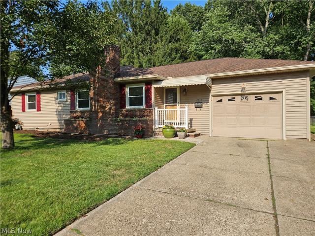 House for sale in Summit, Ohio