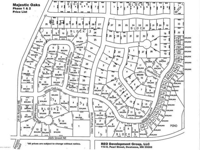 Land for sale in Steele, Minnesota