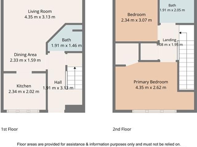 Terraced House for sale in Balbriggan, North Tipperary