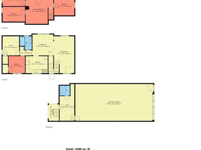 Commercial for sale in Buffalo, Erie County