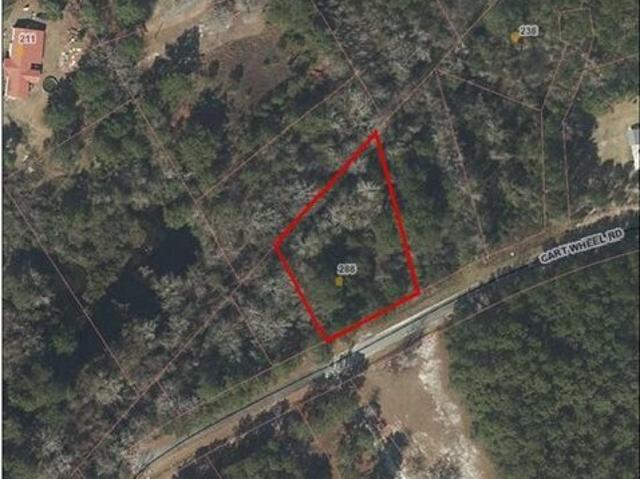 Land for sale in North Carolina