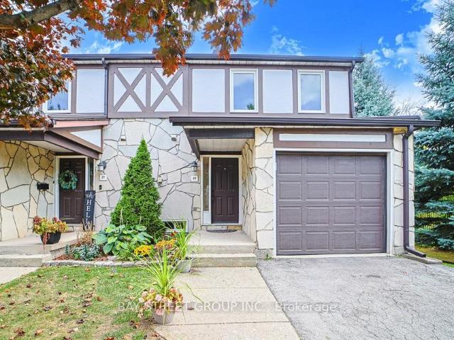 Condo for sale in Burlington, Ontario