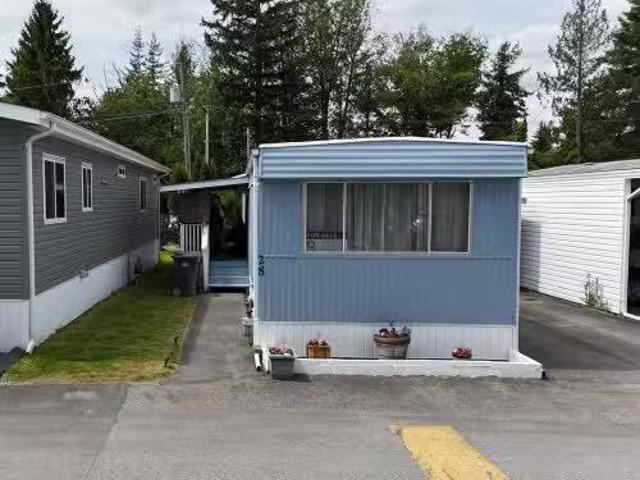 House for sale in British Columbia
