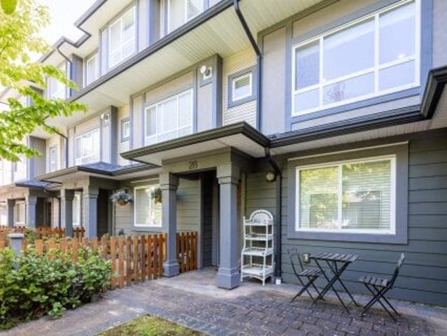 Townhouse for sale in Richmond, British Columbia