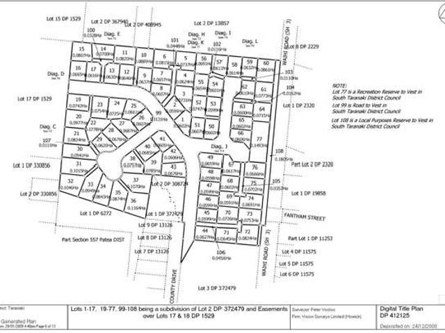 Land for sale in Taranaki