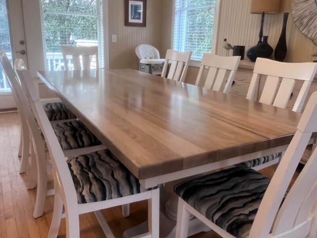 House for sale in North Carolina