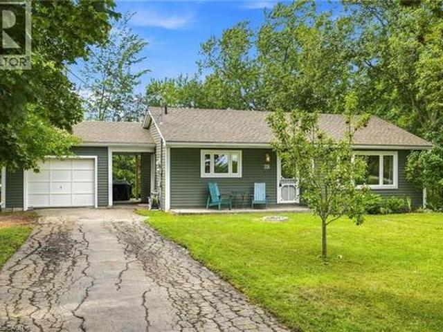 House for sale in Niagara, Ontario