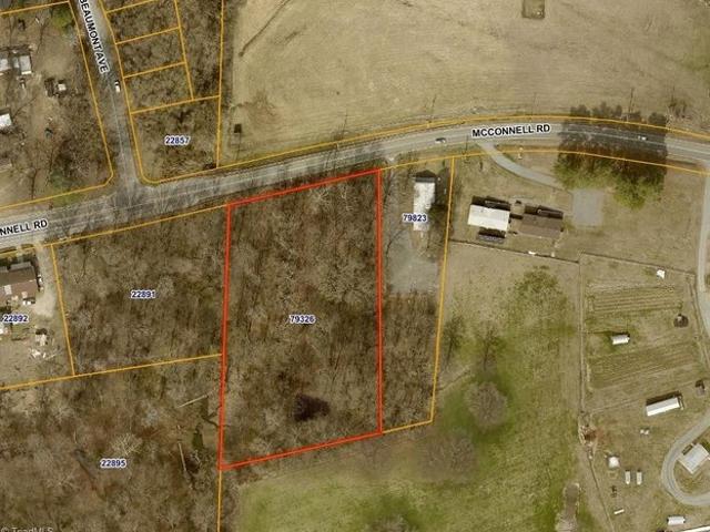 Land for sale in Greensboro, Guilford County
