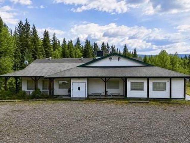 Commercial for sale in British Columbia