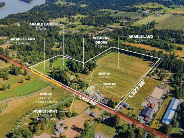 House for sale in Abbotsford, British Columbia