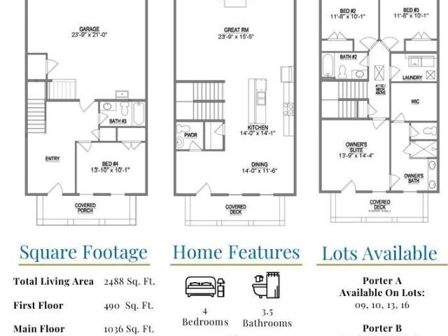 Townhouse for sale in Tennessee