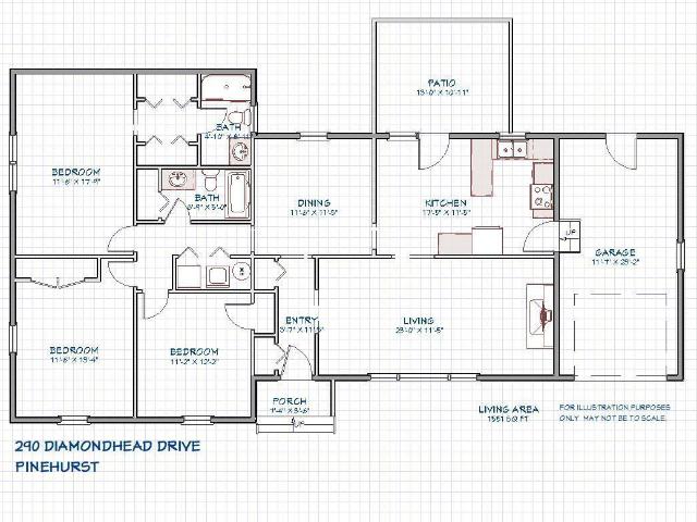 Property for rent in Pinehurst, North Carolina