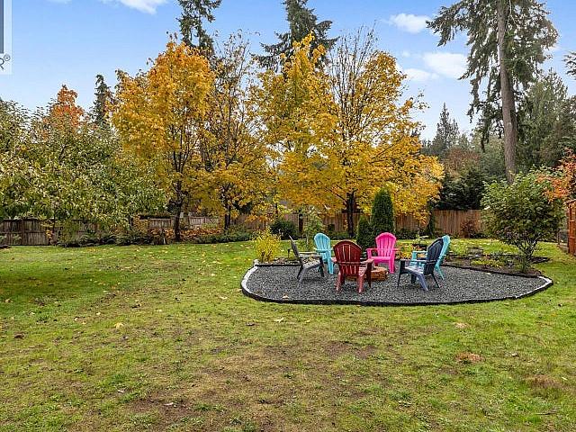 House for sale in British Columbia