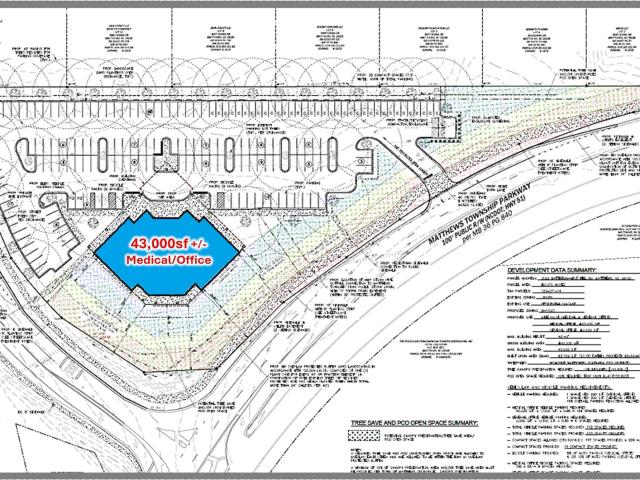 Land for sale in Matthews, Mecklenburg County