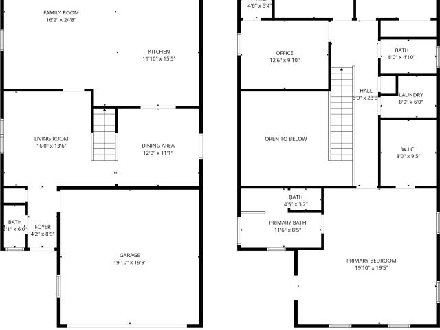 Property for sale in South Carolina
