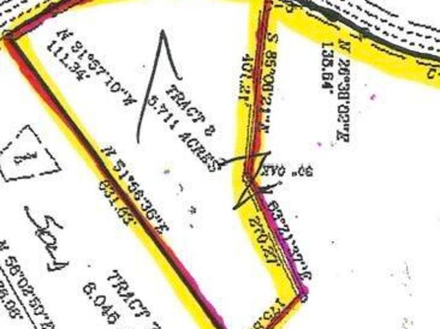 Land for sale in Kentucky