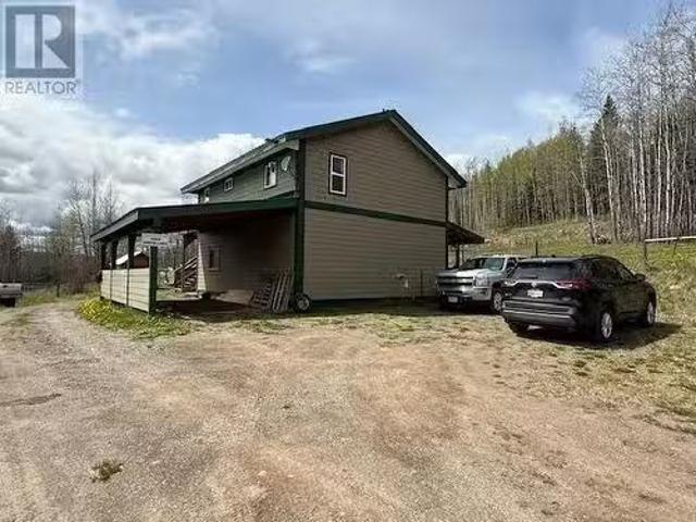 House for sale in British Columbia