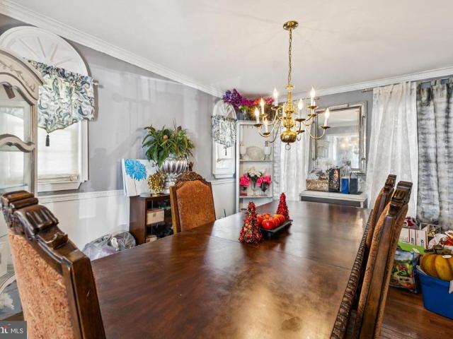 Property for rent in Virginia