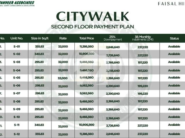 Commercial for sale in Islamabad