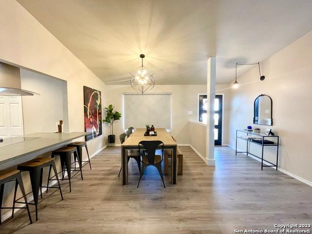 Property for rent in Texas
