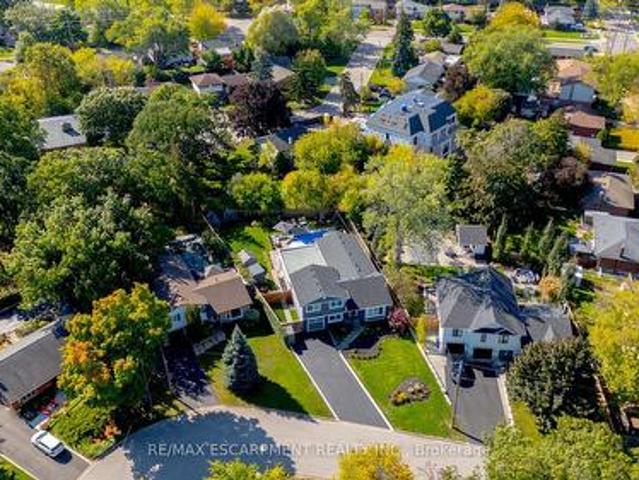 Property for sale in Burlington, Ontario